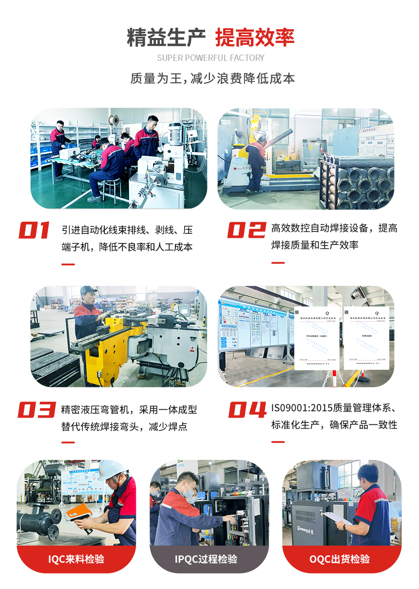 蒸汽換熱TCU控溫單元生產